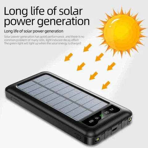 Zexxus Solar PowerBank